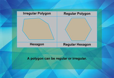 Polygon Basics .